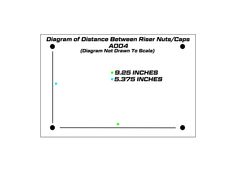 diagram of distance between rider and cop's atdaa to scale, with text below