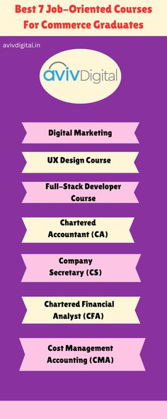 job oriented courses for commerce graduates Infographics Linkedin Ideas, Commerce Notes, Ux Design Course, Chartered Financial Analyst, Managerial Accounting, Company Secretary, Effective Study Tips, Financial Analyst, Best Job