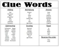 the clue words game is shown in black and white