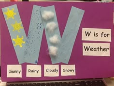 a bulletin board with the letter w on it and clouds in the sky above them