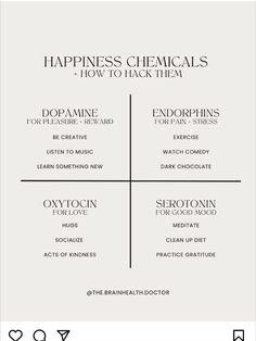 Endorphins Quotes, Happiness Chemicals, Brain Surgeon, Clinical Social Work, Buddhist Philosophy, Creativity Exercises, Mental Health Support, Help Others