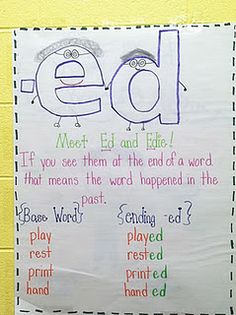 Inflectional Endings, School 2013, First Grade Phonics, Classroom Anchor Charts, Reading Anchor Charts, Kindergarten Ela, Reading Street, Teaching Time, Jolly Phonics