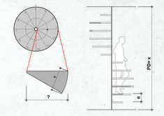 a drawing shows the height of a large object and how it can be used to measure it