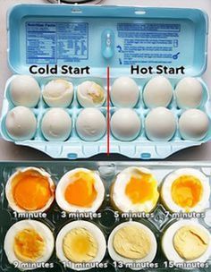 an egg tray with eggs in it and the instructions for how to make them from scratch