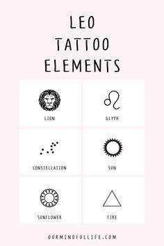 the leo zodiac symbols and their meanings