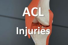 the words acl injuries written in front of an image of a human leg and knee