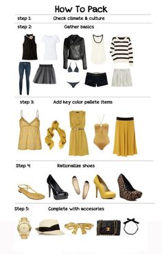 an info sheet describing how to pack for travel