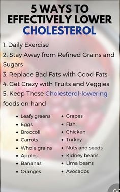 Pin by Sue Wippert-Derusha on Cholesterol in 2022 | Lower cholesterol naturally, Ways to lower cholesterol, Low cholesterol diet Naturally Lower Cholesterol