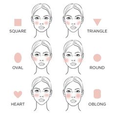 Where To Apply Makeup Face Shapes, Makeup Types Face Shapes, Blush Guide Face Shapes, Blush For Face Type, Make Up For Face Shapes, Makeup To Fit Your Face, Makeup Placement Face Shape, V Shaped Face Makeup, Blush On Square Face