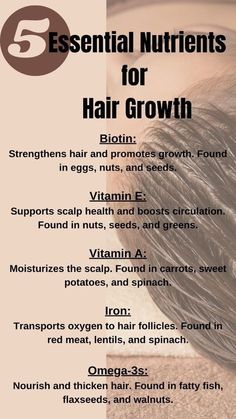 Hair Growth Foods Diet, 70 Hair, Essential Oil For Hair, Biotin Hair Growth, Healthy Natural Hair Growth, Haircare Tips, Hair Growth Foods, Hair Care Remedies, Oil For Hair Growth