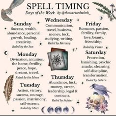 Daily Spells, Spell Timing, Secular Witch, Hello Witchling, Witchcraft Ideas, Witchy Bathroom, Witchy Ideas, Wicca Tattoo, Witch Life