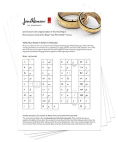 two gold wedding rings sitting next to each other on top of a sheet of paper