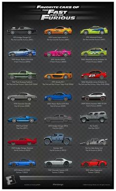 a poster with different cars and their names on it's back side, showing the colors