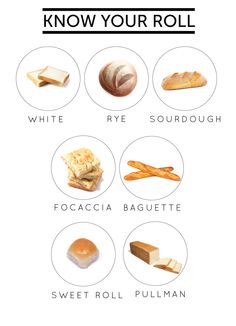 a poster with different types of breads and pastries on it's side