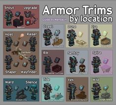 armor trims by location for the game