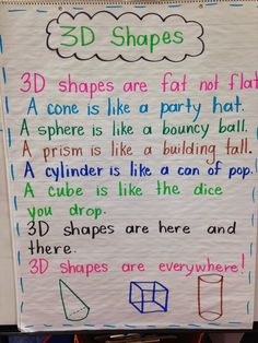 a poster with 3d shapes on it in front of a classroom wall that says 3d shapes