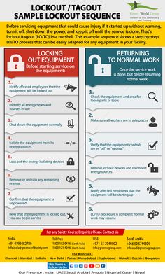 an info sheet with instructions on how to use the lockout technique for your business