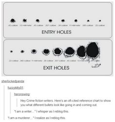 two screenshots showing different types of holes in the same page, one with an extra hole