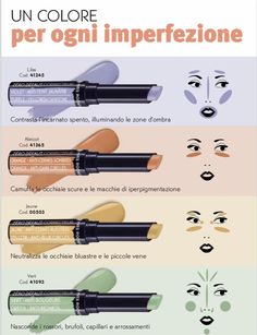 Makeup 101, Natural Face Skin Care, Makeup And Beauty Blog, Face Makeup Tips, Best Beauty Tips, Yves Rocher, Eye Makeup Art, Makeup Techniques