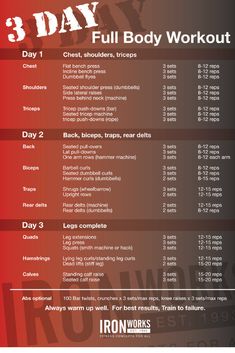 the 3 day full body workout plan is shown in red and black, with instructions for each