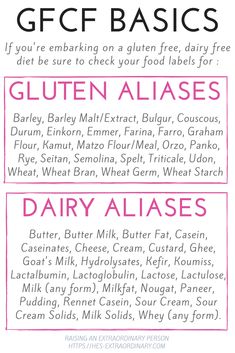 Gfcf Diet, Hidden Gluten, Cookies Gluten Free, Reading Food Labels