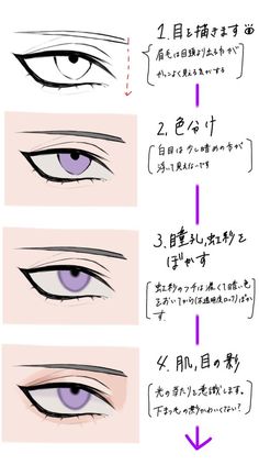 the steps to draw an anime eye step by step instructions for how to draw eyes