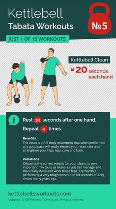 15 Kettlebell Tabata Workouts That Will Burn More Fat Hiit Tabata, Kettlebell Hiit, Kettle Ball, Kettlebell Workout Routines, Kettlebell Clean, Kettlebell Benefits, Kettlebell Abs, Kettlebell Challenge, Kettlebell Cardio