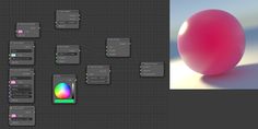 Blender Shader, Blender Guru, Blender Material, Blender Modeling, Unity 3d, 3d Light