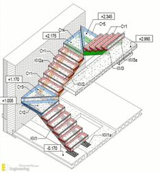 an architectural drawing of a staircase in the shape of a building with red and green sections