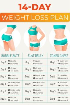 Loose Weight Workout, Home Workout Routine, Month Workout Challenge, Month Workout, Home Exercise Routines, Start Losing Weight, Weight Workout Plan, Workout Schedule, Home Workout