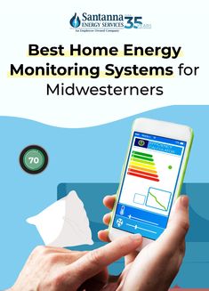 Best Home Energy Monitoring Systems for Midwesterners Ev Chargers, Home Energy, Electrical Panel, Motion Sensors, House System