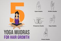 Yoga Mudra For Hair Growth, Reflexology For Hair Growth, Yoga For Hair Growth Exercise, Mudra For Hair Fall, Hair Growth Yoga Poses, Acupressure For Hair Growth, Hair Growth Yoga Tips