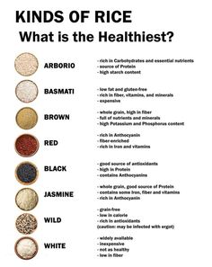 an info sheet with different kinds of rice in it and the words,'what is the healthiest? '