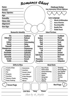 a printable valentine's day checklist with the words, names and symbols