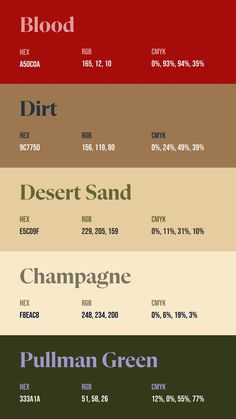 the color scheme for different types of paint colors and their corresponding names are shown in red, green, blue, yellow, brown