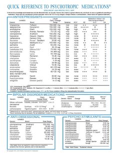 the medical manual for quick reference to psychic meditations, with instructions on how to use it