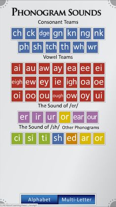 an image of the alphabets and numbers in this game, which are all different colors