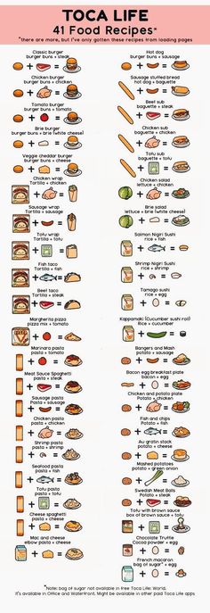 the four types of food are shown in this diagram, including breads and other foods