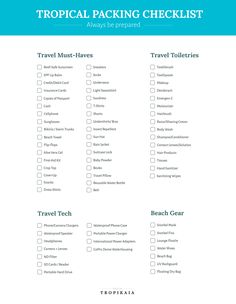 a travel packing checklist with the words tropical packing checklist in blue and white