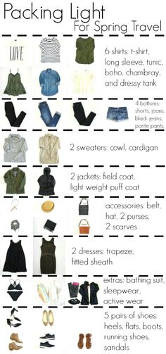 the packing light for spring travel is shown in this poster, which shows how to pack and