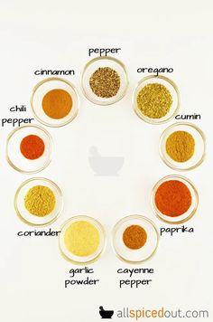 an image of spices labeled in different bowls