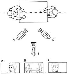 the diagram shows how to draw hands and feet with different positions for each hand, from top to bottom