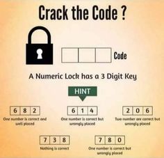 a number lock has 3 digit key on it and is missing the last one to be added