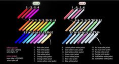 three different types of colored pencils on a black background with the same number of colors