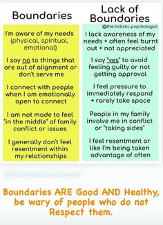 Personal Boundaries Quotes, Psychological Facts Interesting, Mom Life Quotes