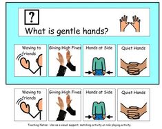 a poster with instructions on how to use hand signals