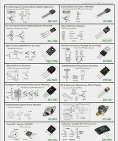 various types of electronic components are shown in this diagram, with the corresponding parts labeled below