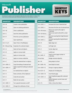 the excel keyboard is open and has several key options to choose which keys are right for you