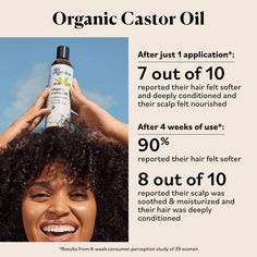 Hair Facts, Cold Pressed Coconut Oil, Organic Serum, Anti Hair Fall, Lashes And Brows, Castor Oil For Hair, Organic Castor Oil, Mascara Brush, Dry Scalp