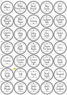 the printable labels for different types of food